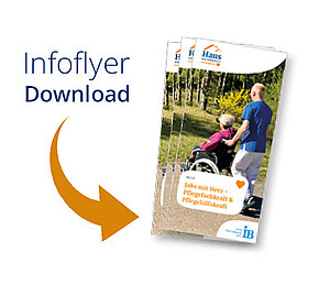 Haus am Bibowsee-Flyer zum Download - mit Informationen zu aktuellen Jobangeboten